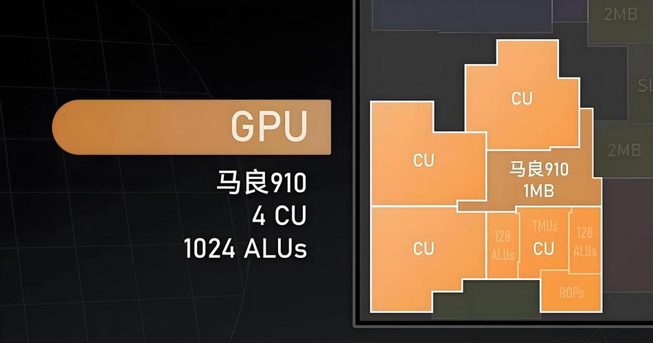 【gpu云服务概念股票/gpu云服务器哪家便宜】-第1张图片