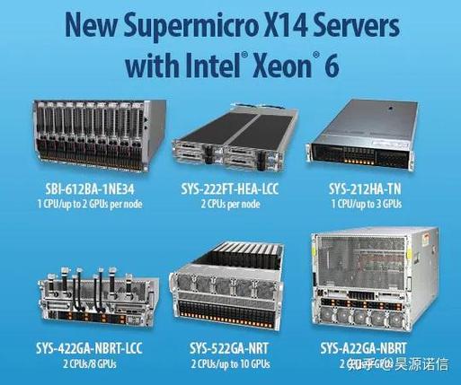 超微gpu服务器现货，超微服务器是哪个国家的-第1张图片