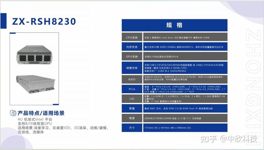 gpu计算服务器/gpu服务器配置-第5张图片