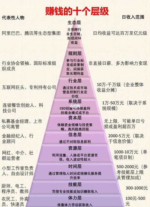 【算力有什么用/算力大白话解释】-第3张图片