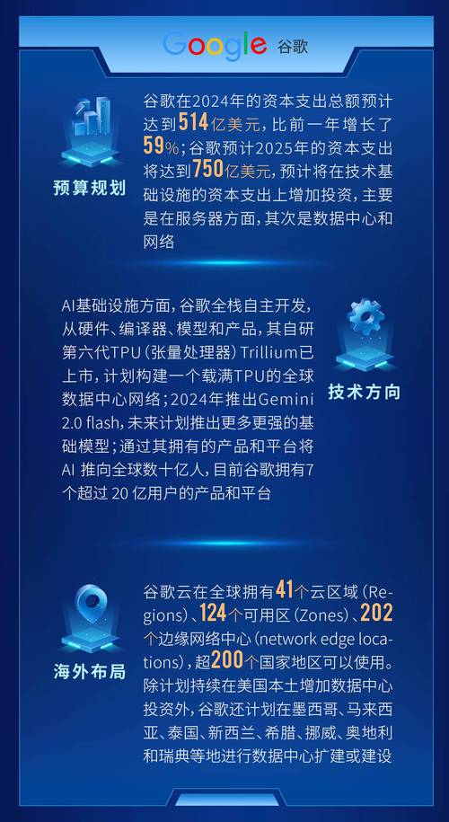 【算力平台是什么意思/算力是啥】-第7张图片