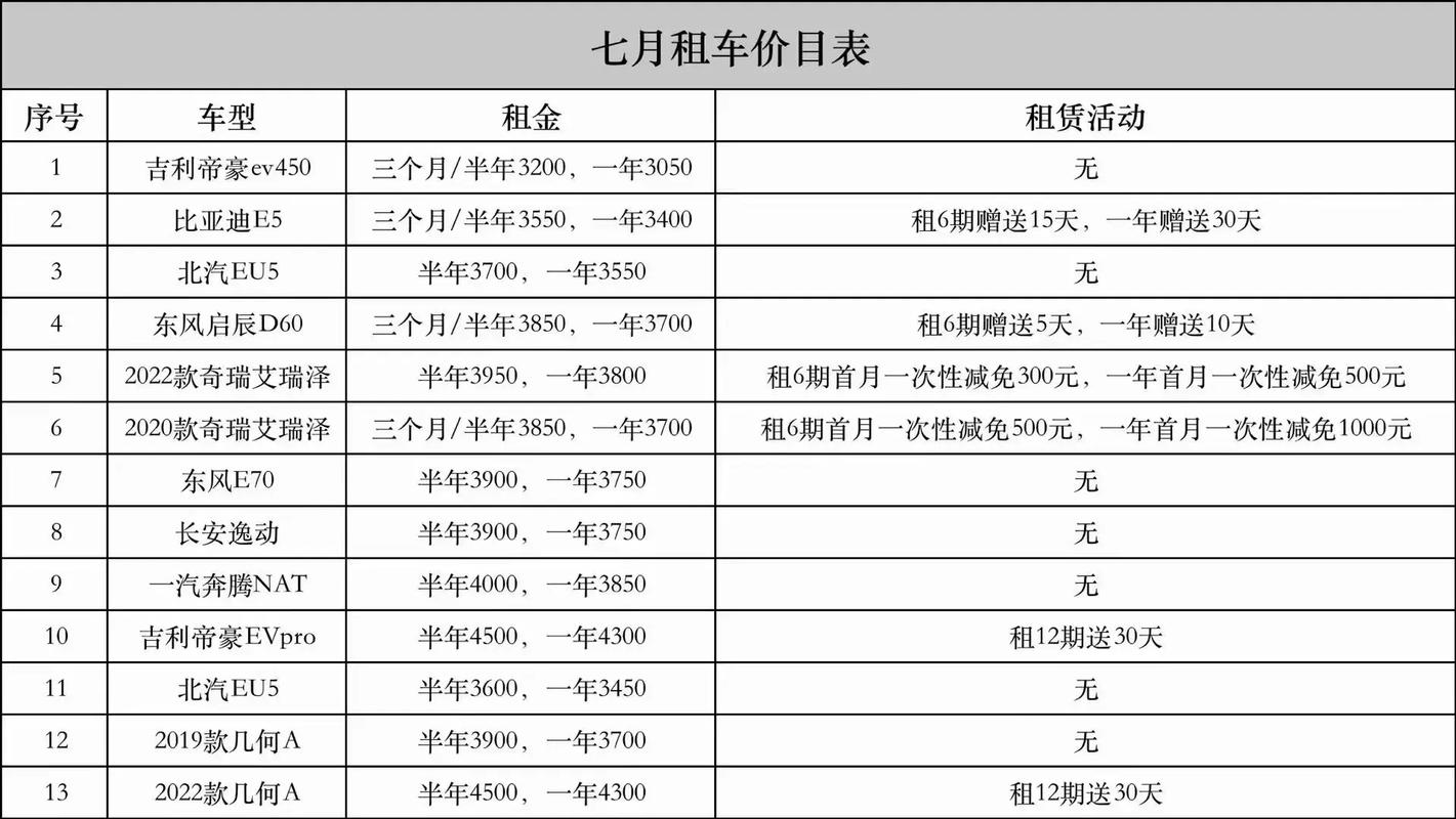 关于“算力费用”你可能想知道-第5张图片