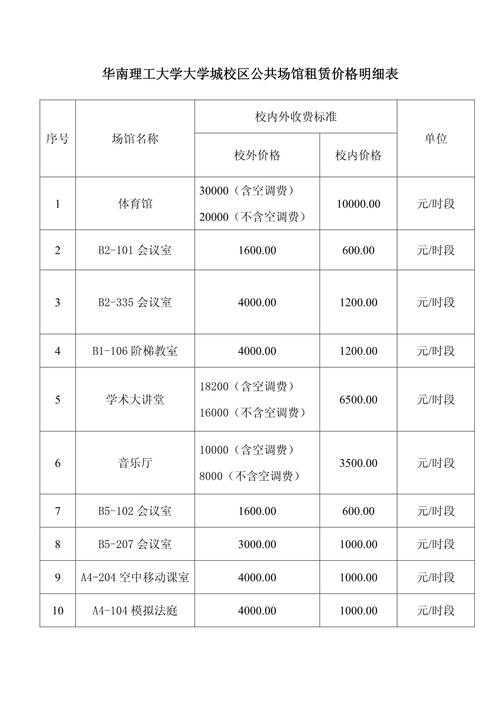 关于“算力费用”你可能想知道-第10张图片