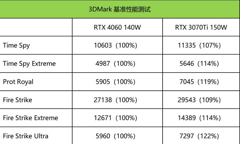3070显卡gpu-z-3070显卡属于什么档次-第1张图片