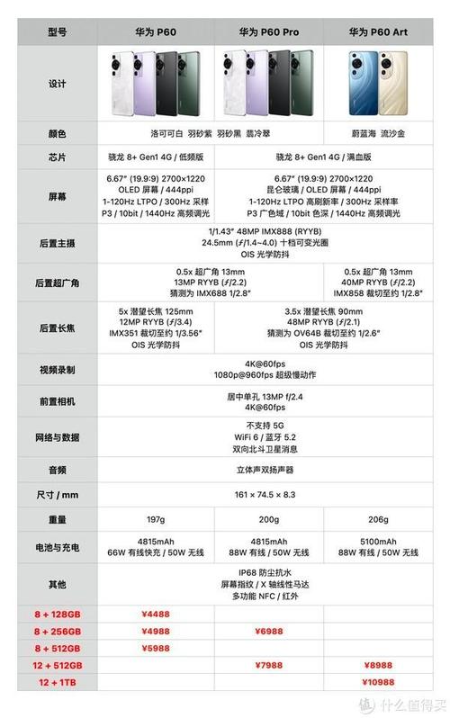 3070显卡gpu-z-3070显卡属于什么档次-第2张图片
