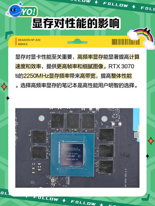 3070显卡gpu-z-3070显卡属于什么档次-第4张图片