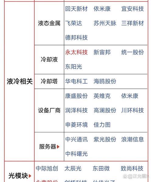 深圳市算力云数据科技有限公司有假吗/算力云app-第5张图片