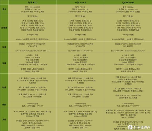 【gpu服务器免费/免费的gpu服务器】-第2张图片