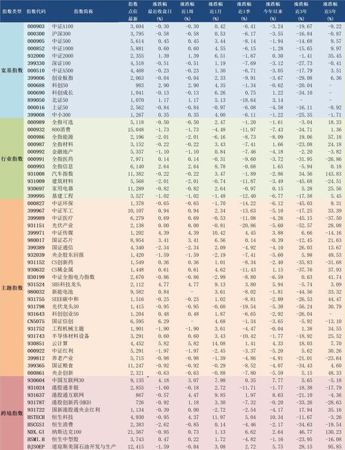 关于“算力股有哪些”你可能想知道-第3张图片