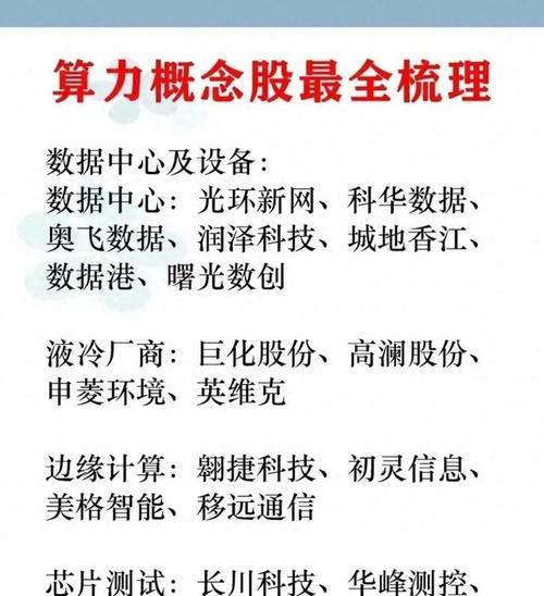 关于“深圳市算力云数据科技有限公司招聘”你可能想知道-第5张图片