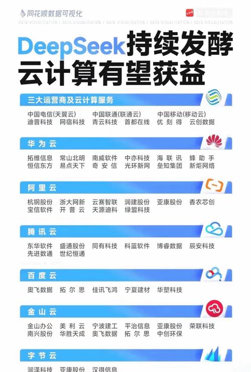 关于“深圳市算力云数据科技有限公司招聘”你可能想知道-第9张图片