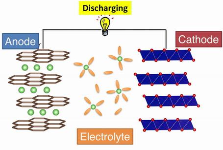 gpu服务器搭建，gpu服务器装什么系统-第1张图片