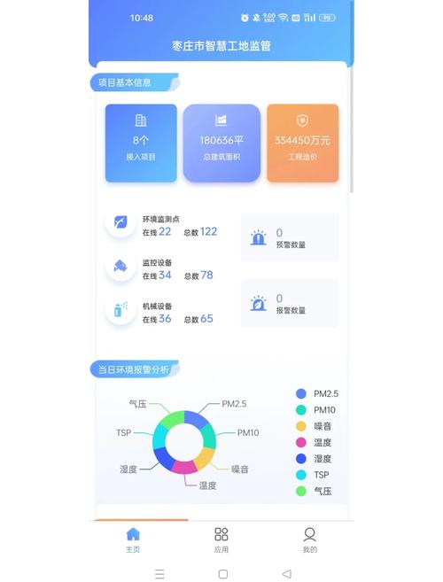 gpu服务器搭建，gpu服务器装什么系统-第5张图片