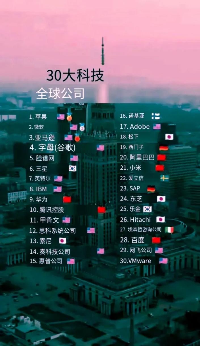 【世界有哪些gpu公司/gpu行业】-第1张图片