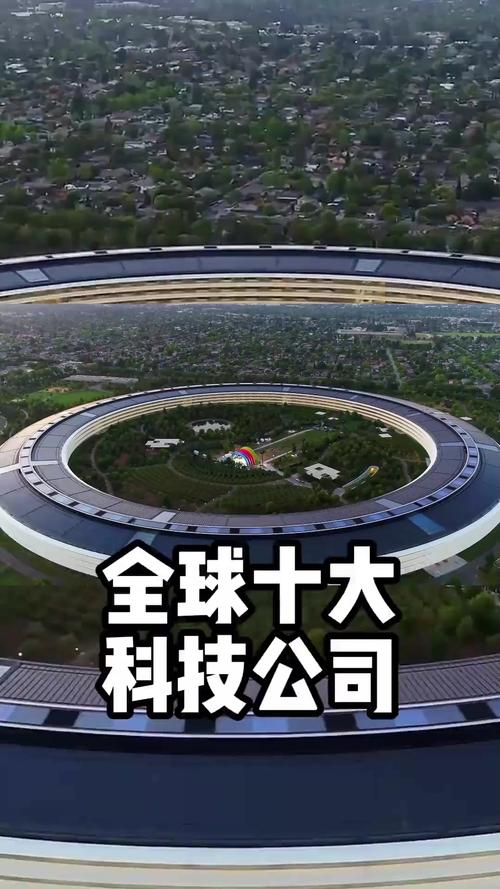 【世界有哪些gpu公司/gpu行业】-第2张图片