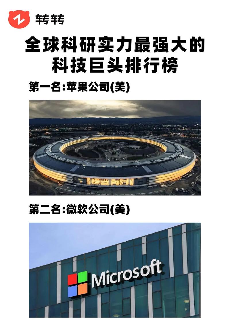 【世界有哪些gpu公司/gpu行业】-第3张图片