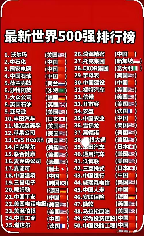 【世界有哪些gpu公司/gpu行业】-第5张图片