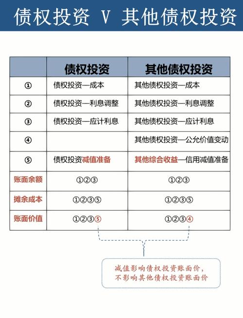 算力投资/算力投资平台得多少钱才能做-第3张图片