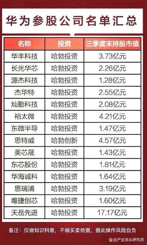 算力投资顾问-算力中国有限公司-第1张图片