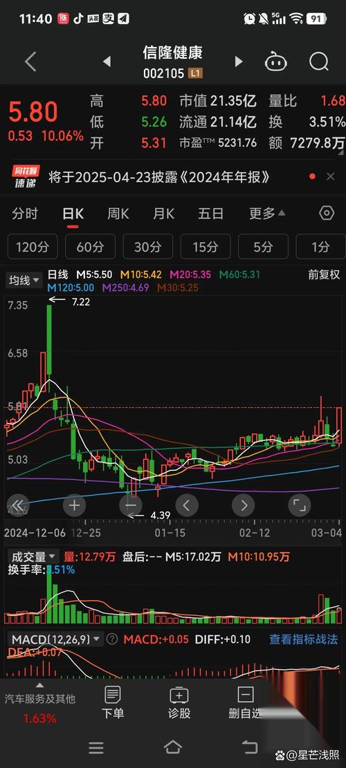 算力投资顾问-算力中国有限公司-第7张图片