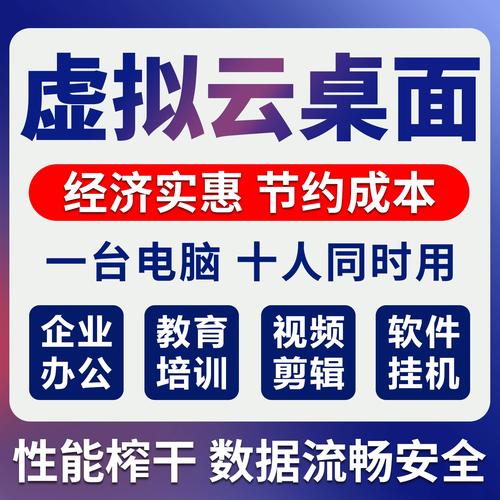 gpu云桌面，gpu云主机提供和标准云主机一致的使用方式和管理功能-第6张图片