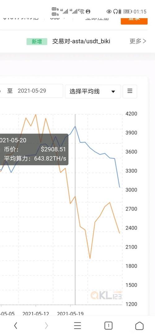 关于“btc算力收益”你可能想知道-第4张图片