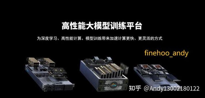 gpu服务器4090/gpu服务器是干什么的-第5张图片 gpu服务器4090/gpu服务器是干什么的-第5张图片