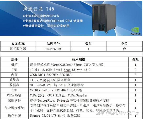 gpu服务器4090/gpu服务器是干什么的-第6张图片 gpu服务器4090/gpu服务器是干什么的-第6张图片