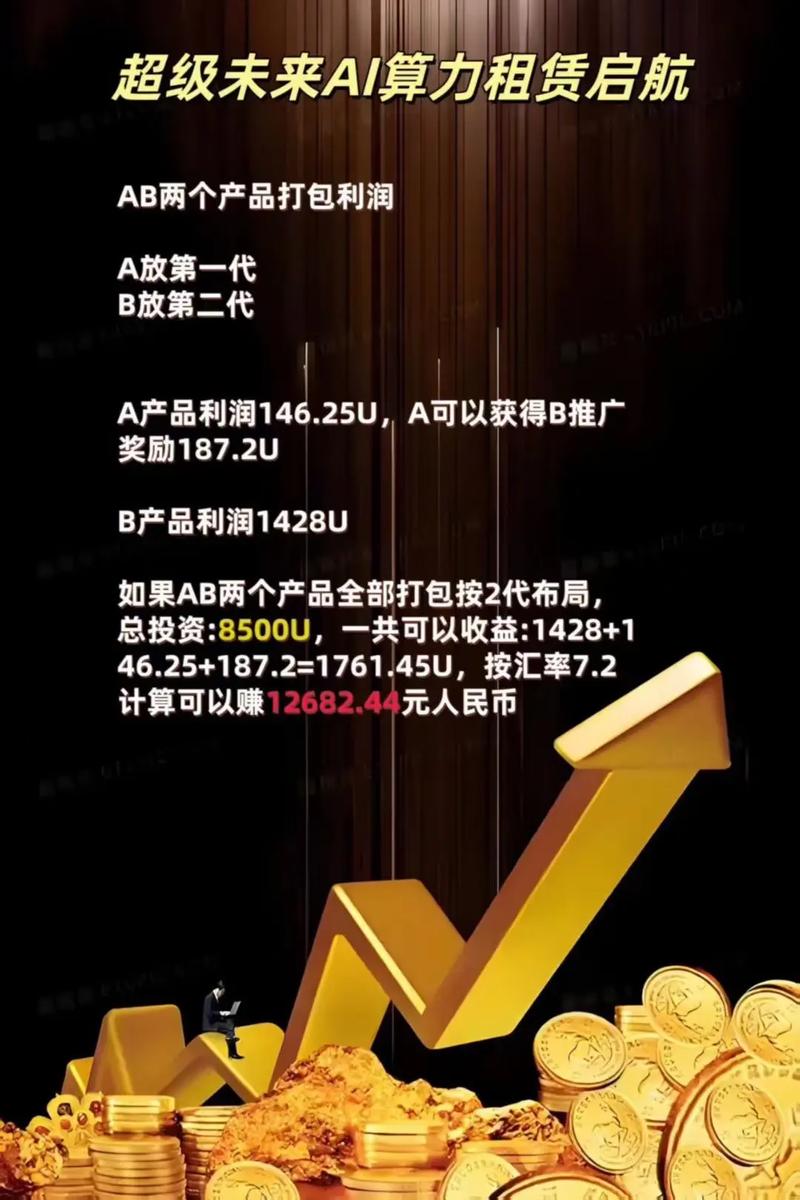 关于“北京未来算力云科技有限公司招聘”你可能想知道-第5张图片