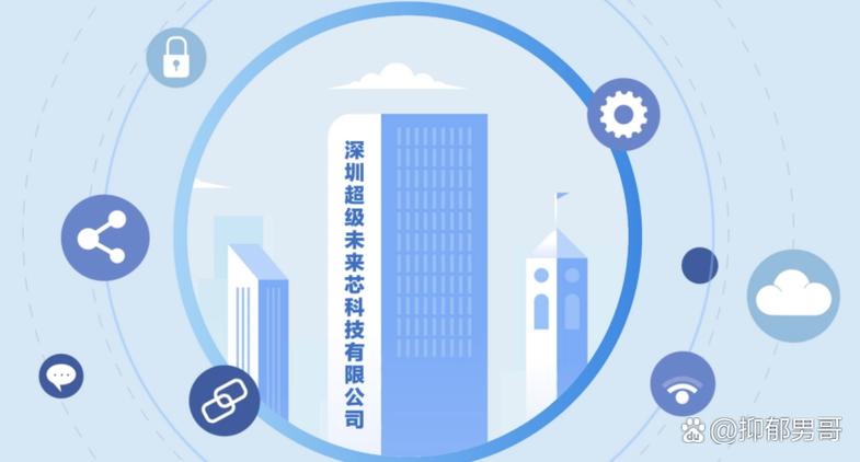 关于“北京未来算力云科技有限公司招聘”你可能想知道-第7张图片