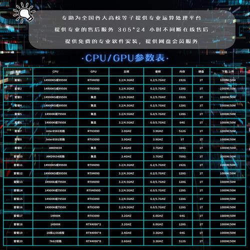 显卡算力出租平台/zec显卡算力-第1张图片