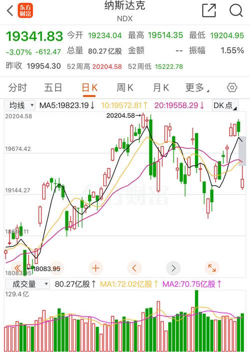 租用算力跑deepseek-算力租借-第2张图片 租用算力跑deepseek-算力租借-第2张图片