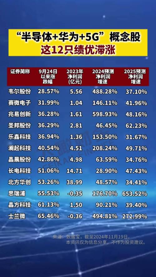 关于“GPU行业重组股是哪个股票的”你可能想知道-第8张图片