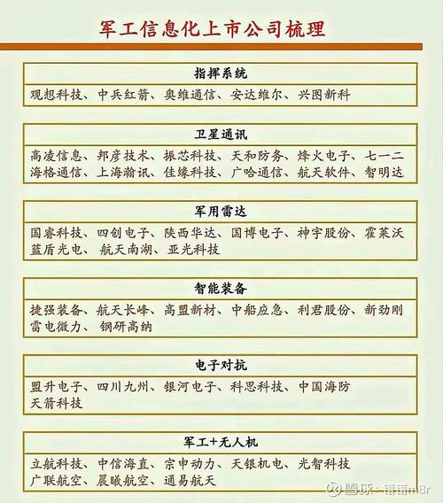 中国算力第一龙头股是哪只股票-中国算力中心-第1张图片