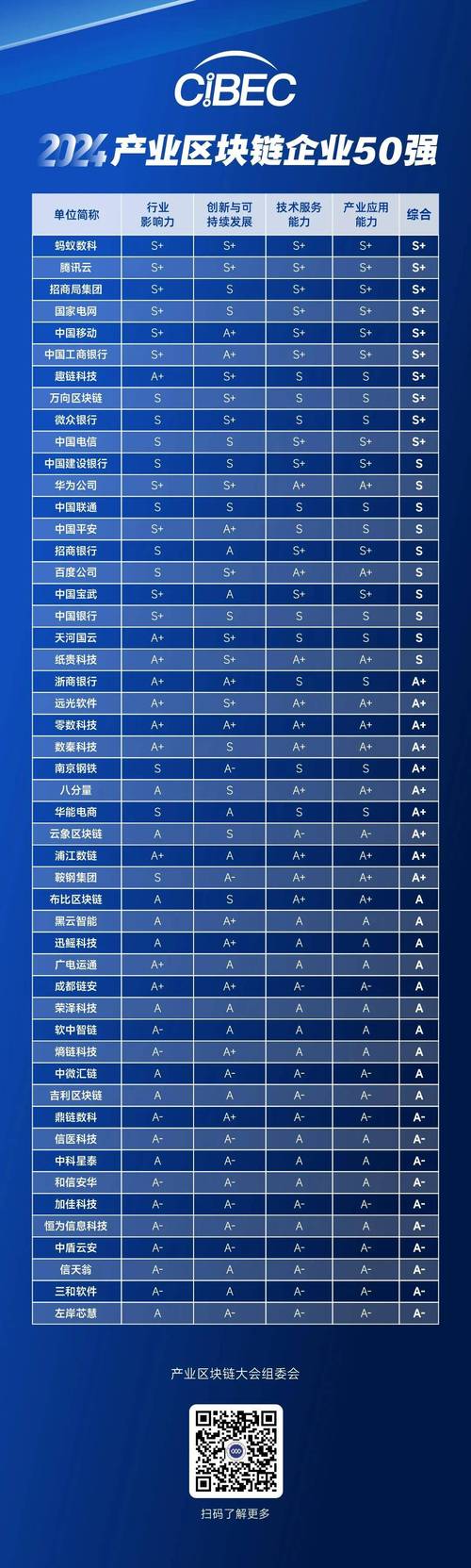 gpu云服务公司赚足眼球了吗，gpu云端服务器-第5张图片