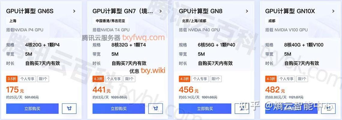 【gpu服务器租赁年租多少钱/租借gpu服务器】-第4张图片