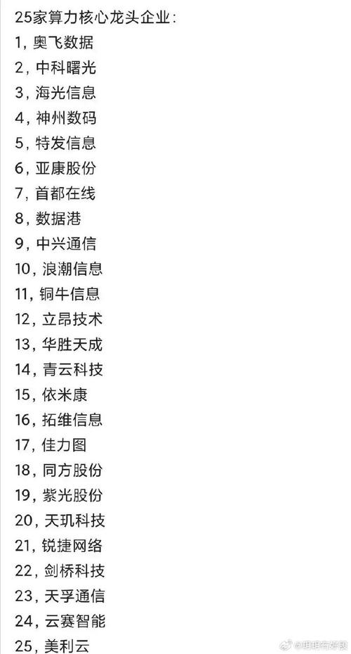 【中国算力股票被国家认可吗/算力龙头股】-第3张图片
