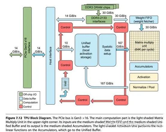 关于“china算力价值10万亿”你可能想知道-第9张图片