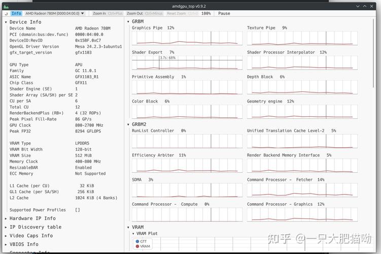 【linux查看gpu/linux查看GPU信息】-第4张图片