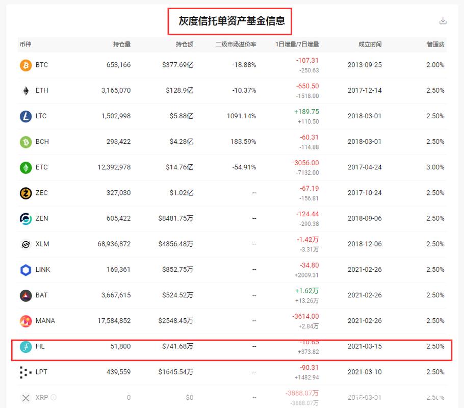关于“68t算力”你可能想知道-第6张图片