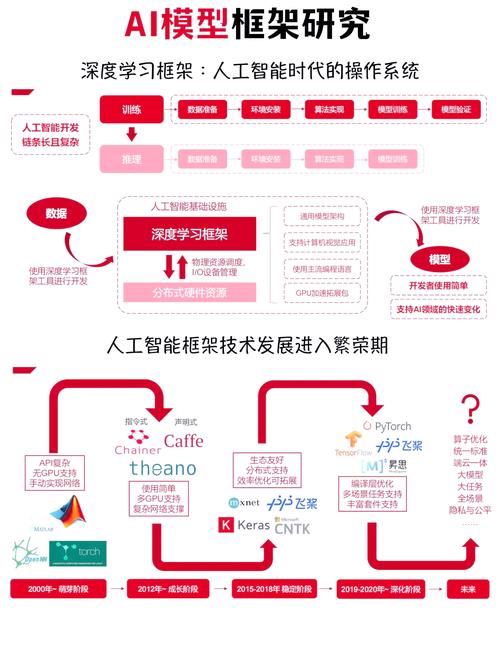 关于“68t算力”你可能想知道-第7张图片