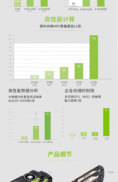 gpu服务器t4卡-gpu服务器使用教程-第1张图片