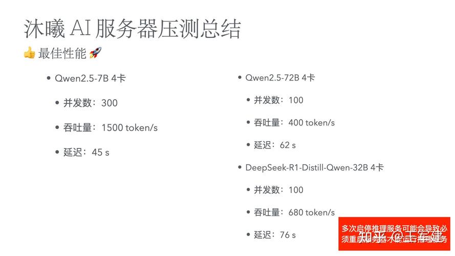 gpu服务器t4卡-gpu服务器使用教程-第3张图片