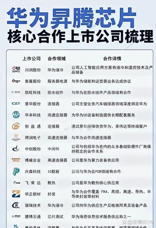 关于“百亿亿次智能算力平台是什么公司”你可能想知道-第6张图片