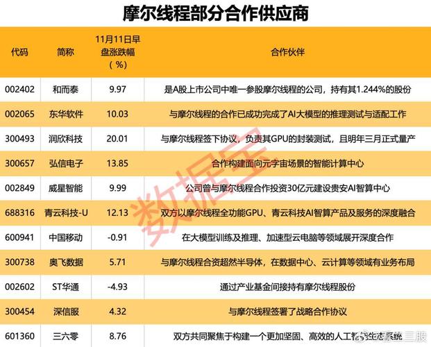 gpu服务器知乎，gpu的服务器-第1张图片