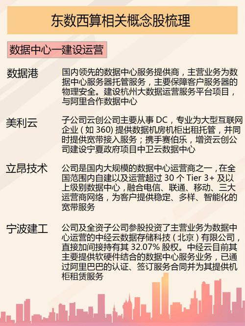 算力交易所概念股安恒信息，算力龙头股-第1张图片