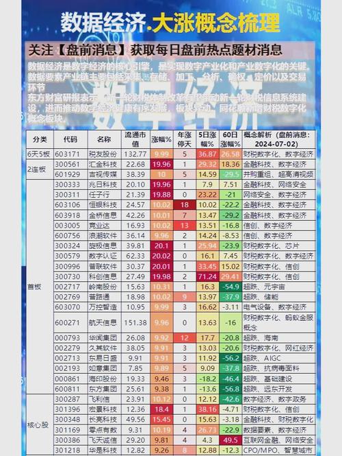 算力交易所概念股安恒信息，算力龙头股-第5张图片