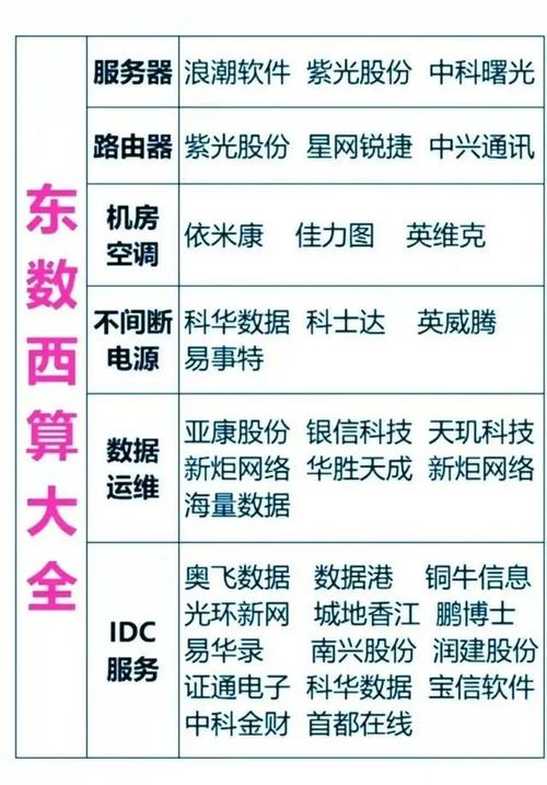 算力交易所概念股安恒信息，算力龙头股-第6张图片