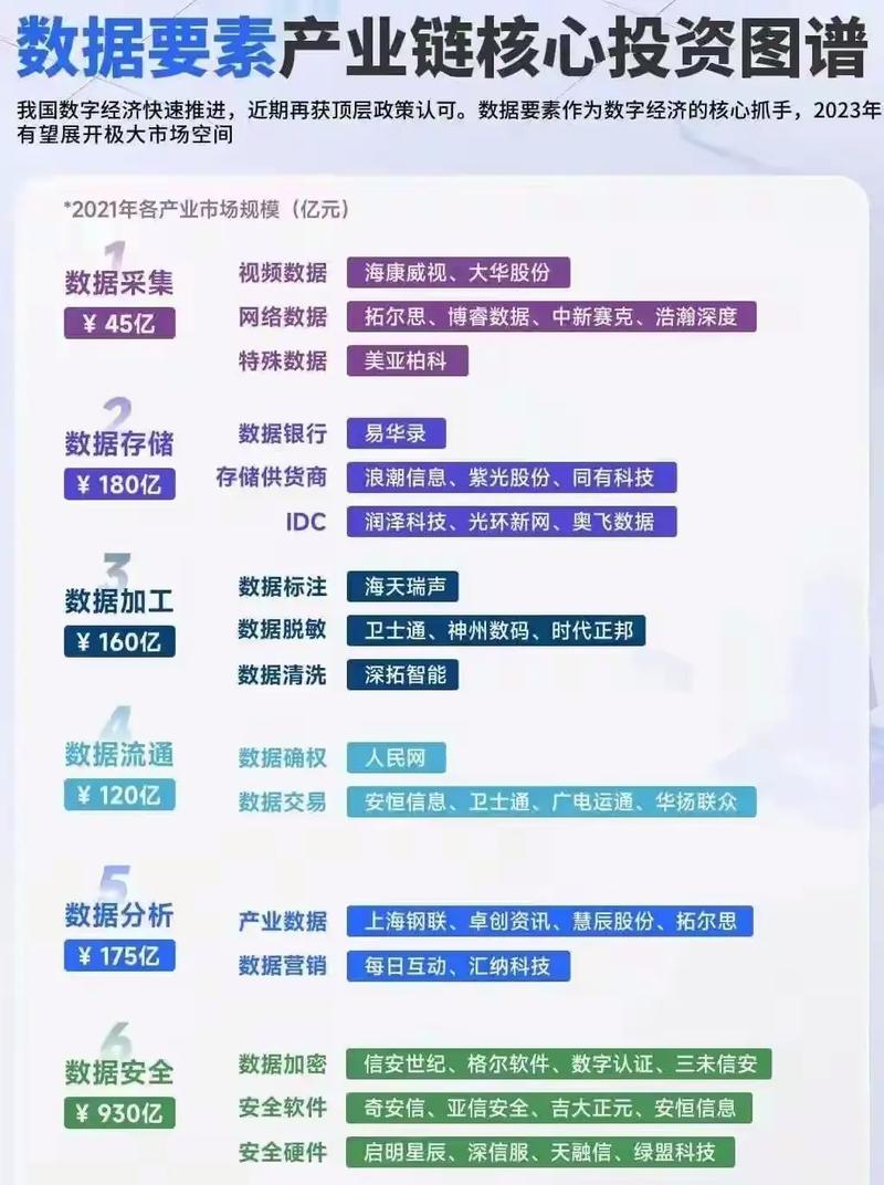 算力交易所概念股安恒信息，算力龙头股-第7张图片