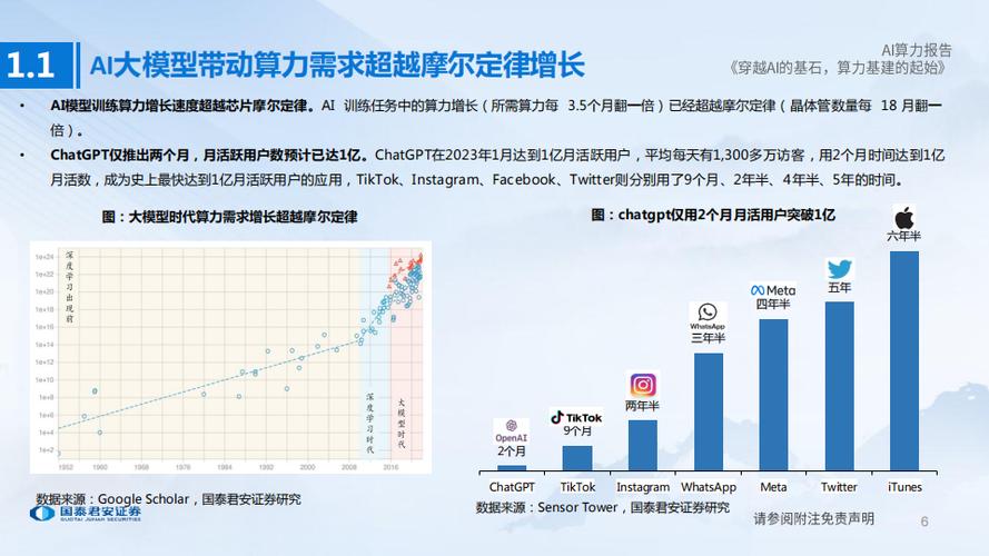 算力曲线不稳定/全网算力曲线-第1张图片